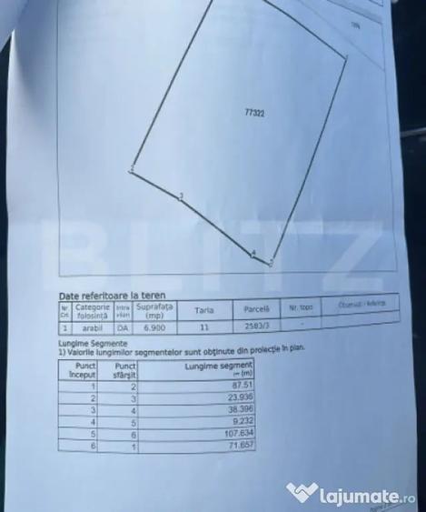 Teren de 6800 mp, în Central