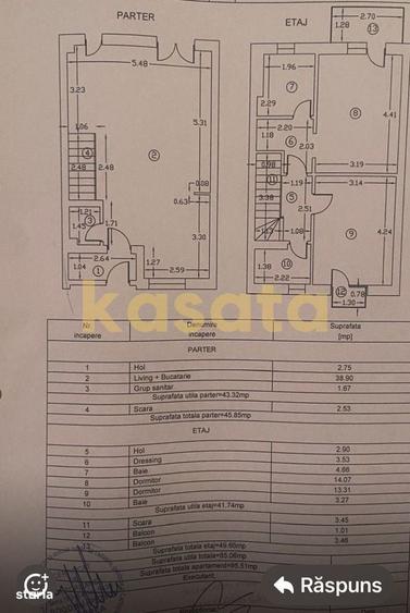 Casă cu 3 camere în Ștefăneștii de Jos