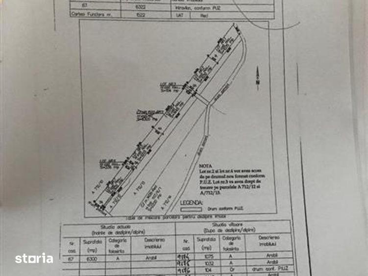 Teren de 1445 mp, în Reci