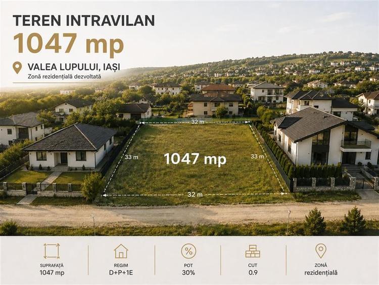 Teren intravilan 1047 mp Valea Lupului zona rezidentiala - 1