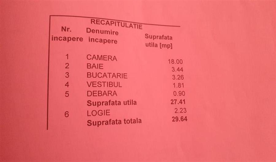 Garsonieră semidecomandată în Titan