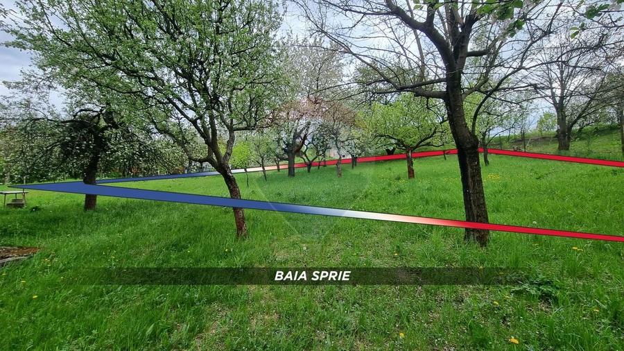 Teren Construcții intravilan de 1766 mp, în Central