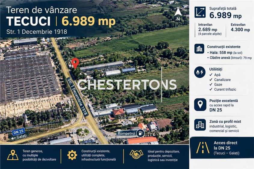 Teren Construcții intravilan de 6989 mp, în Exterior Sud