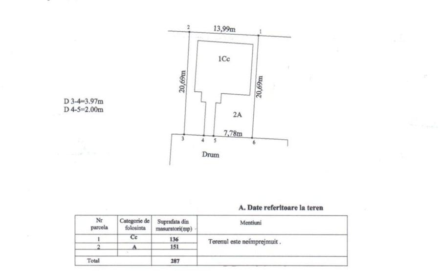Teren Construcții intravilan de 618 mp, în Geamăna