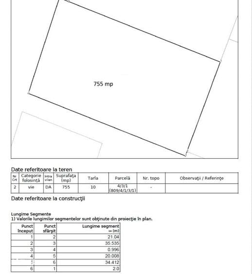 Teren de 755 mp, în Central