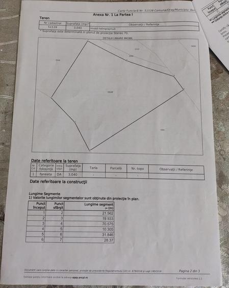 Teren de 3040 mp, în Dealu Botii
