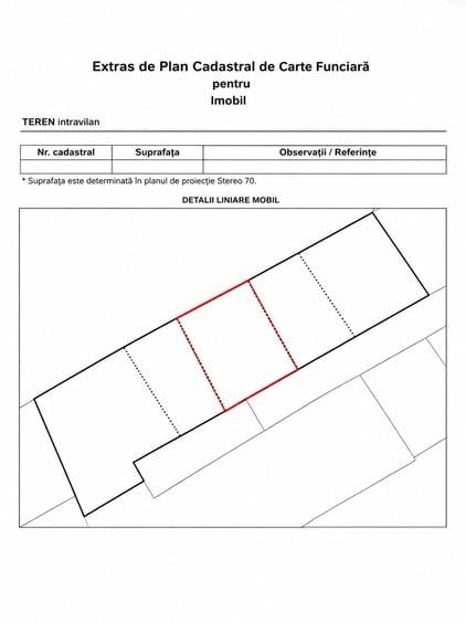 Teren Construcții intravilan de 640 mp, în Balotești