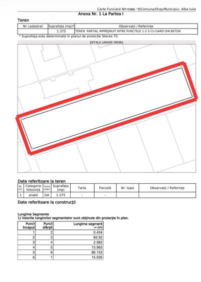 Teren Construcții intravilan de 1375 mp, în Micești