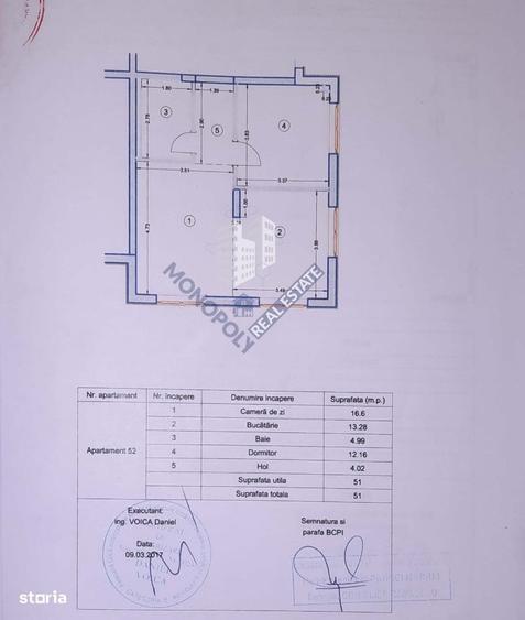Spațiu comercial, de 51 mp, în Avantgarden