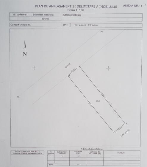 Teren Construcții intravilan de 500 mp, în Ostroveni