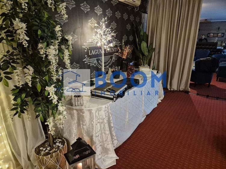 Spațiu comercial, de 320 mp, în Bujoreni