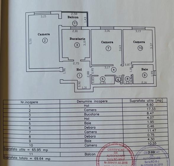 Apartament cu 3 camere decomandat, mobilat în Circumvalațiunii