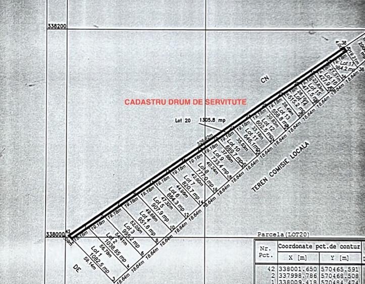 Teren Construcții extravilan de 689 mp, în Săbăreni