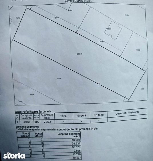 Teren intravilan 2273 mp in Pitesti, str. Mateias, iesire spre Campulu - 7