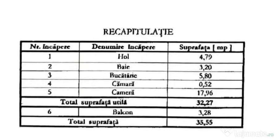 Garsonieră decomandată în Dristor