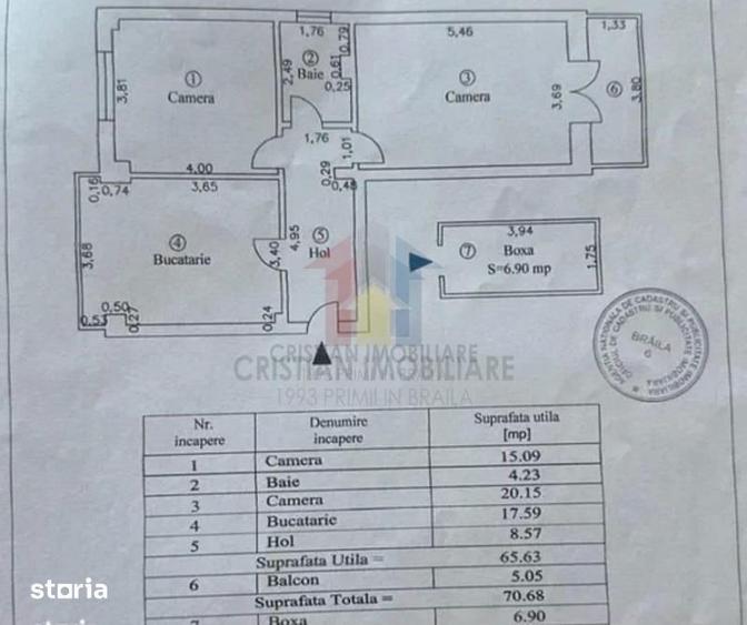 Apartament cu 2 camere, mobilat în Buzaului
