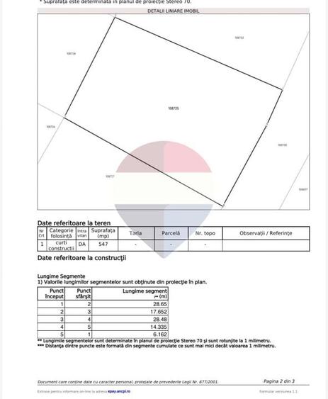 Teren Construcții intravilan de 547 mp, în Bod