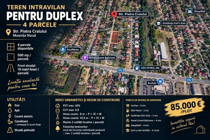 Teren Construcții intravilan de 500 mp, în Moșnița Nouă