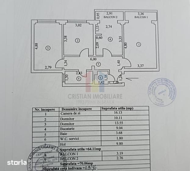 Mobilat si Utilat! Ap 3 camere, zona Garii, SPATIOS - 1