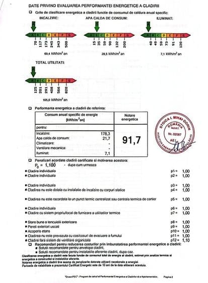 Casă cu 4 camere cu Teren 740 Mp în Turcheș
