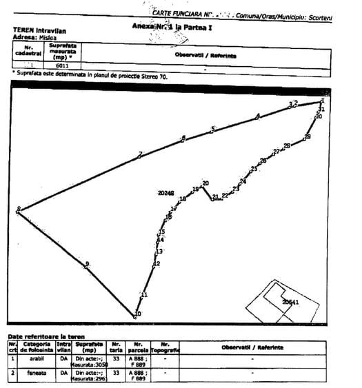 Teren Construcții intravilan de 6011 mp, în Mislea
