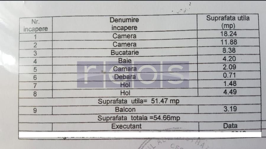 Apartament cu 2 camere semidecomandat în Sebastian