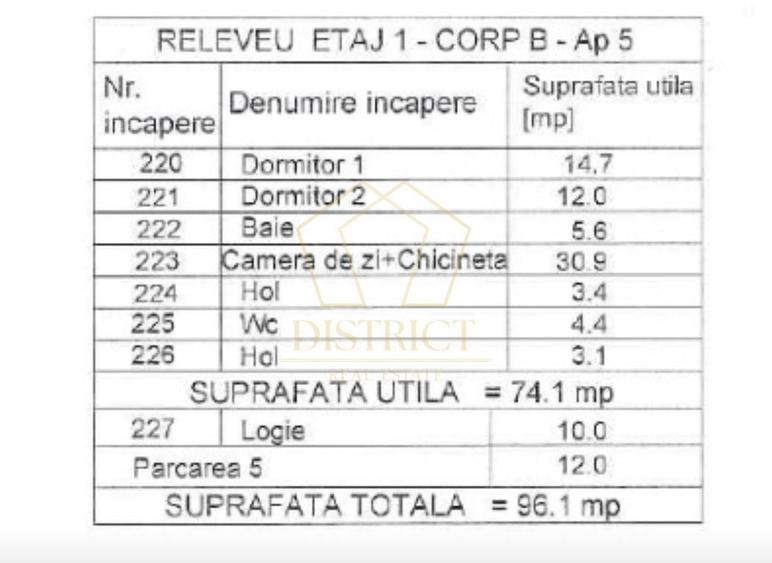 Apartament cu 3 camere semidecomandat în Aradului