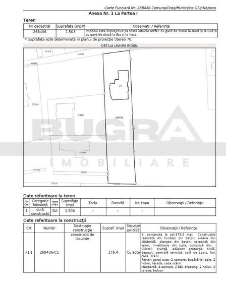 Teren Construcții intravilan de 1503 mp, în Europa