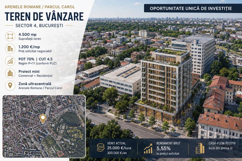 Teren Construcții intravilan de 4500 mp, în Parcul Carol