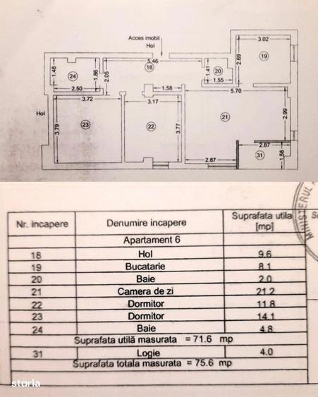 Apartament cu 3 camere, mobilat în Aurel Vlaicu