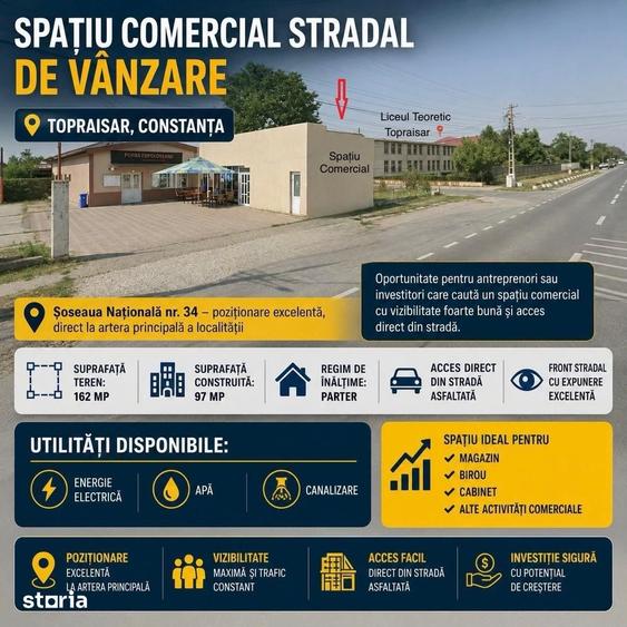 Spațiu comercial, de 97 mp, în Topraisar