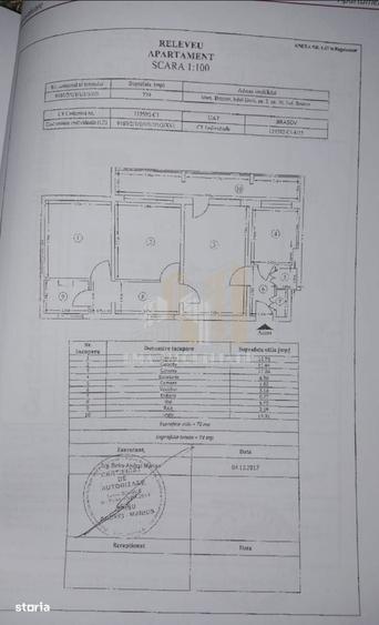 Apartament cu 2 camere decomandat în Sânpetru