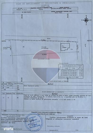 Casă cu 2 camere cu Teren 2800 Mp în Elciu