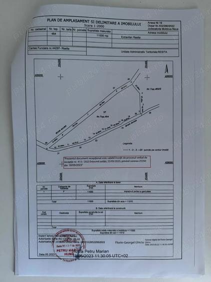 Teren de 11000 mp, în Triaj
