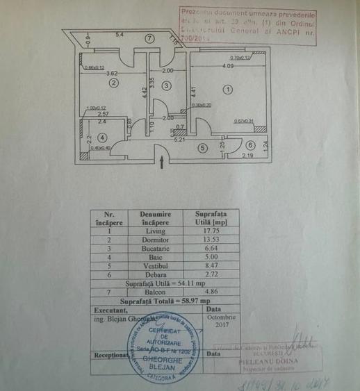 Apartament cu 2 camere decomandat, mobilat în Berceni