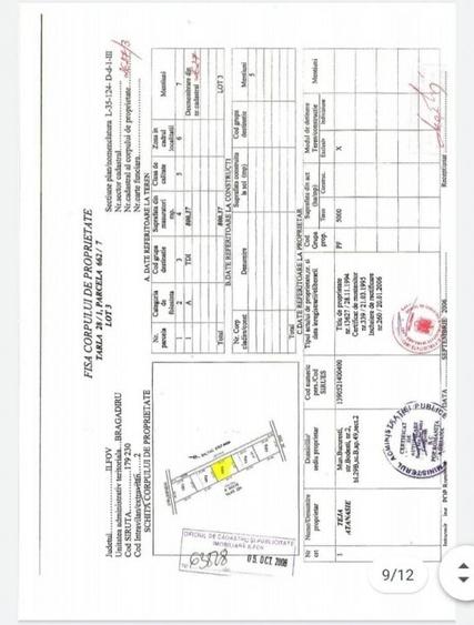 Teren Construcții intravilan de 1000 mp, în Central