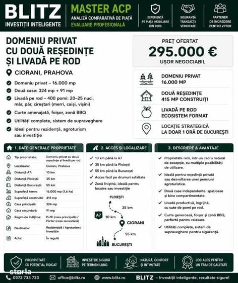 Casă cu 4 camere cu Teren 16000 Mp în Ciorani