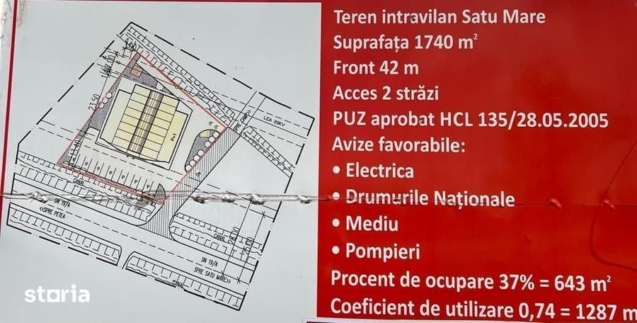 Oportunitate dezvoltare teren Drum Petea - 2