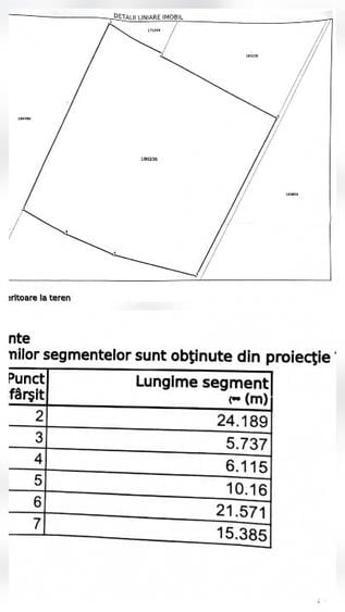Teren agricol intravilan de 518 mp, în Nord