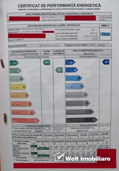 Casă individuală cu 4 camere cu Teren 1172 Mp în Apahida