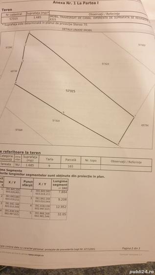 Teren de 2900 mp, în Giula
