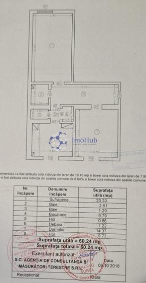 Apartament cu 2 camere decomandat în Central
