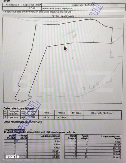 Teren de 19992 mp, în Arieșeni