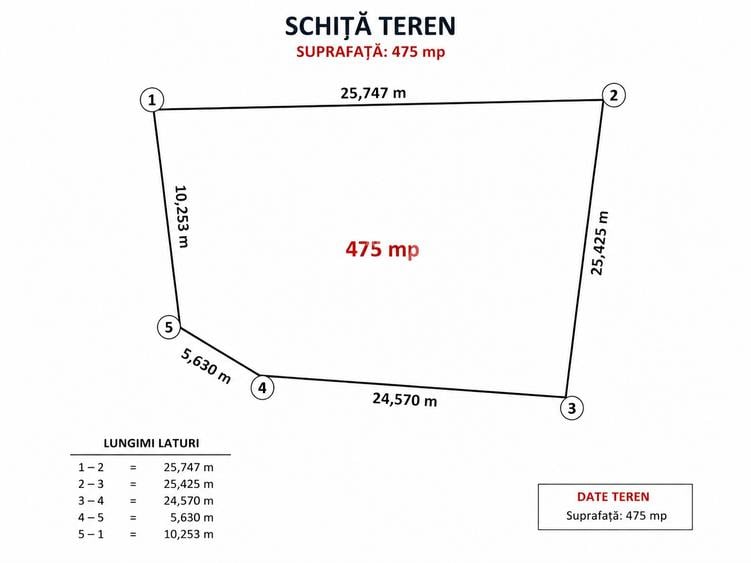Teren Construcții extravilan de 475 mp, în Șelimbăr