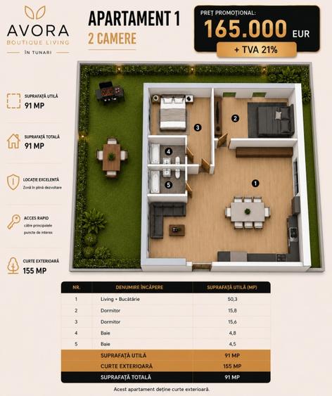 Apartament cu 2 camere semidecomandat în Tunari