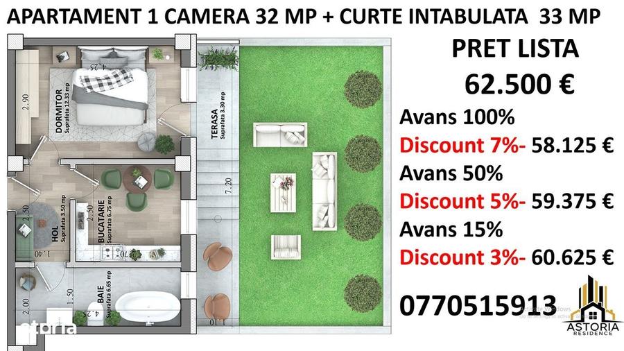 Zona capat CUG apartament 1 camera D 33 m et 1 - 1