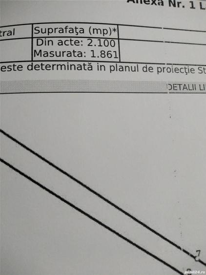Teren de 1861 mp, în Gologanu