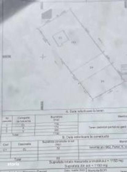 Teren + proiect + autorizatie a doua case P+E Rediu, Iasi - 6