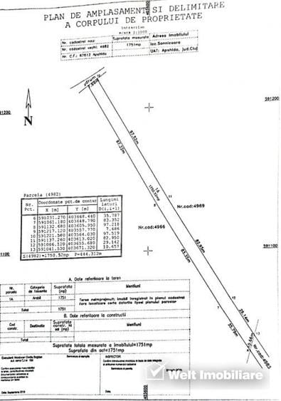 Teren Construcții intravilan de 1751 mp, în Apahida