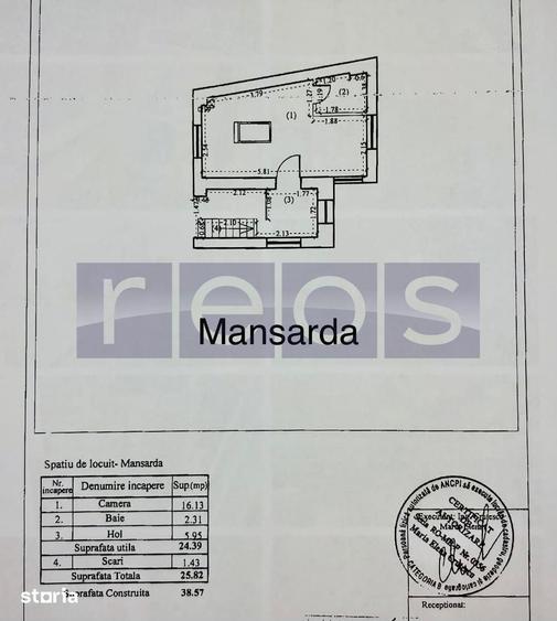 Spațiu comercial, de 300 mp, în Eminescu